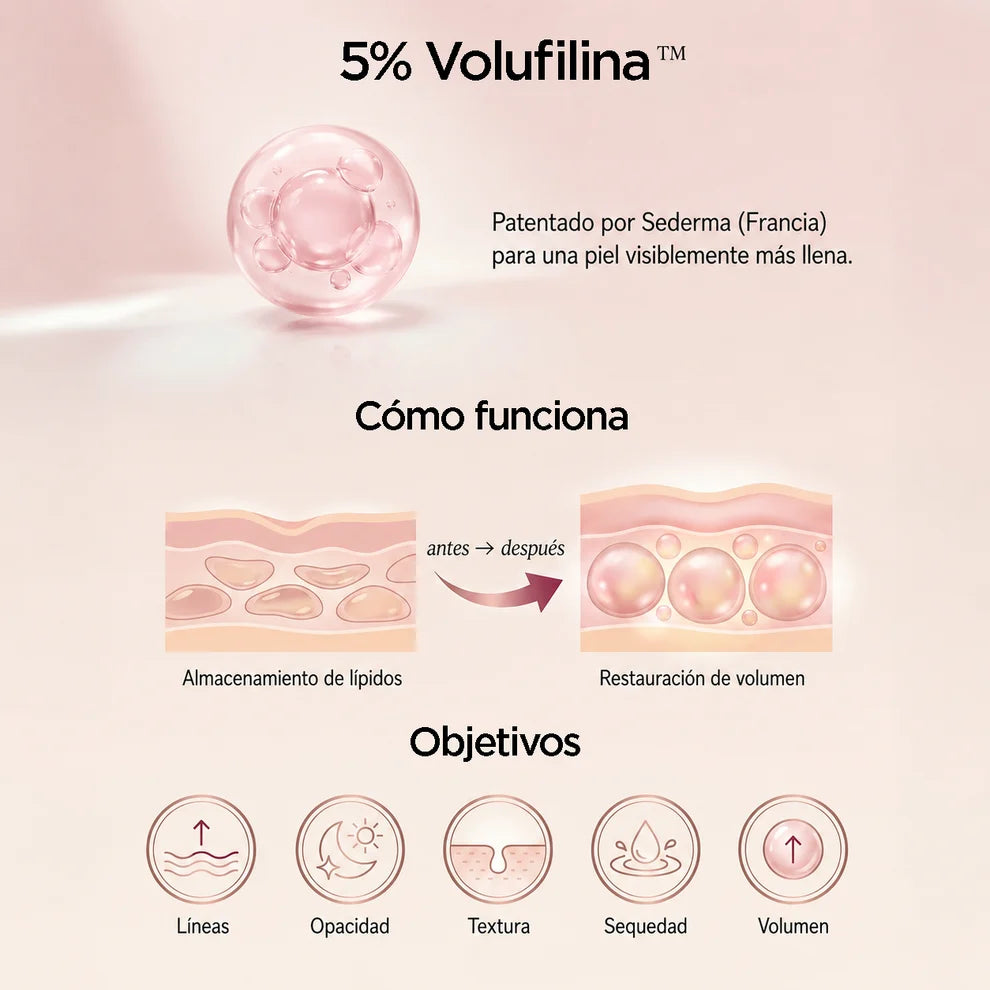 Bálsamo PDRN Colágeno Zephyra