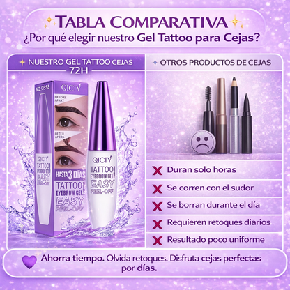 BROWIMPACT™ 72Horas -  Cejas perfectas por 3 días. Sin retoques.