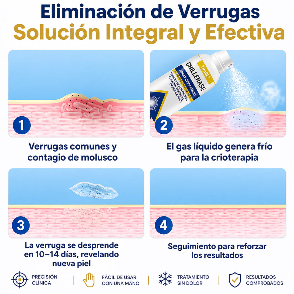Spray Eliminador de Verrugas