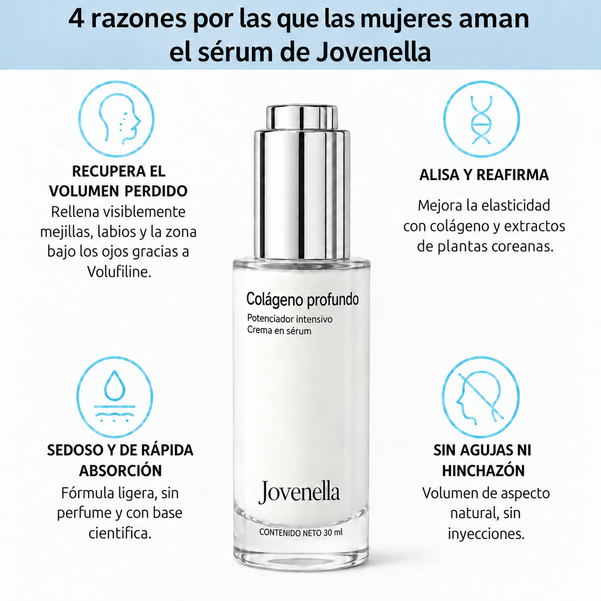 4 razones por las que las mujeres adoran el sérum de Jovenella