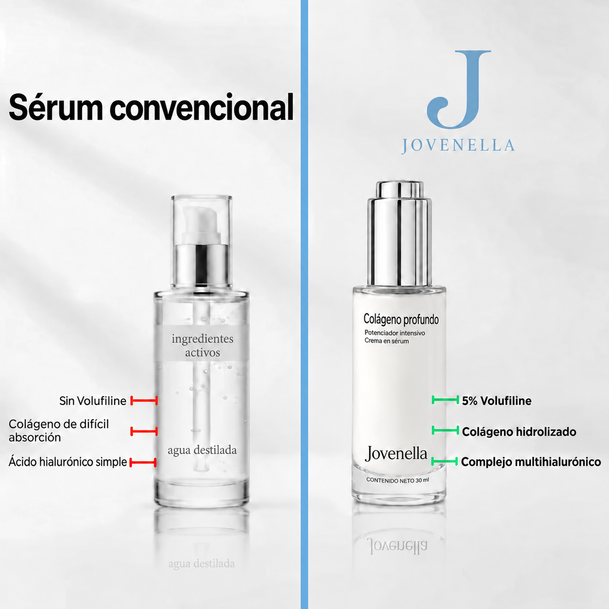 Serum estandar vs Jovenella
