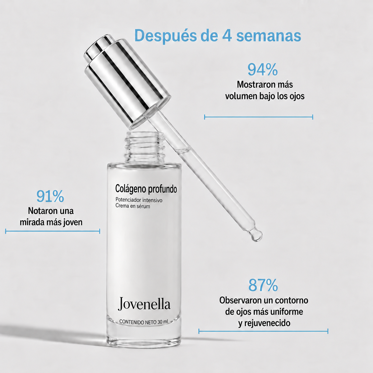 Despues de 4 semanas